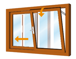 Ventana oscilo paralela